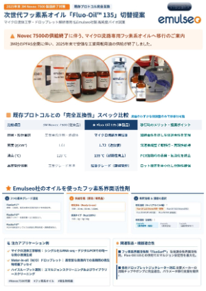 【Visualix】Emulseo社　4個まとめ買い40％OFFキャンペーン